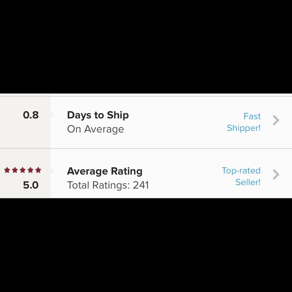 Meet your Posher, SassyStyle- Posh Ambassador! - Picture 2 of 5